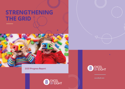 Strengthening the Grid 2021