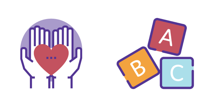 Icon of three colorful alphabet blocks labeled A, B, and C, representing early childhood education.